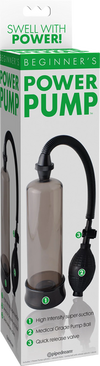 Beginner's Power Pump
